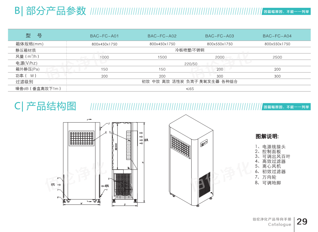 空氣自凈器|自凈式過濾器|工業(yè)自凈器